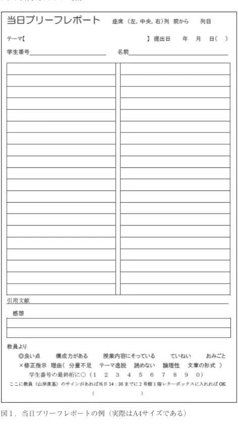 図 1 ．当日ブリーフレポートの例（実際はA4サイズである）