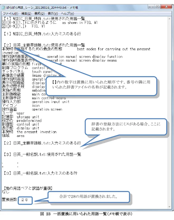 図  23  一括置換に用いられた用語一覧（メモ帳で表示） 合計で２８の用語が置換されました。  【】内の数字は置換に用いられた順序です。番号の隣に用いられた辞書ファイルの名称が記載されます。 辞書の登録方法にミスがある場合、ここに記載されます。 