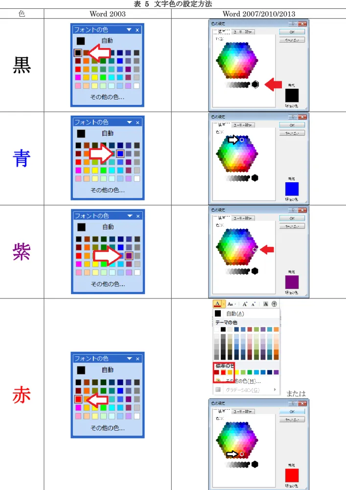 表  5  文字色の設定方法  色  Word 2003  Word 2007/2010/2013  黒 青 紫 赤   または 