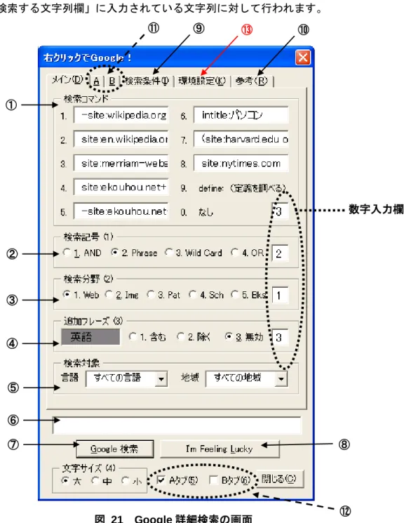 図  21 の画面は、すでに「①検索コマンド」欄にコマンドが入力された状態を示しています。  検索は、 「⑤検索する文字列欄」に入力されている文字列に対して行われます。  図  21  Google 詳細検索の画面  図  21 の点線で囲まれた中にある４つの「数字入力欄」には、それぞれの設定で選ぶ項目の数字 を入力します。 赤文字の⑬がバージョン 2.21 からの新機能です。 ★操作におけるヒント★  原則として、数字入力欄の数字が検索に用いられます。ただし、 「③検索分野」と組み合わせるこ とができない