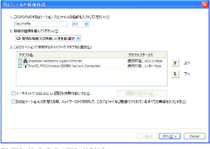 図 7. プロファイル・ウィザード ― プロファイル名の入力