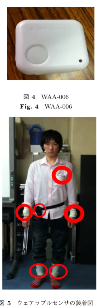 図 2 説明変数が 2 次元の重回帰分析 Fig. 2 Two dimensional multiple regression