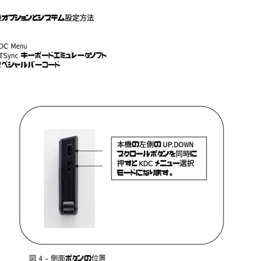 図 4 ‒ 側面ボタンの位置 