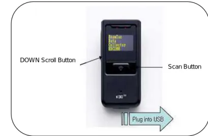 図 7 - KDC100 のリセット  図 6 - KDC200 / KDC300 のリセット 