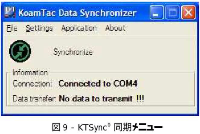 図 9 - KTSync ®  同期メニュー 