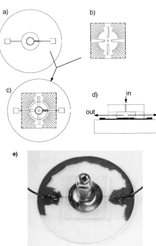 Fig. 4 Collection efficiencies of the TLWJRDE as function of flow rate