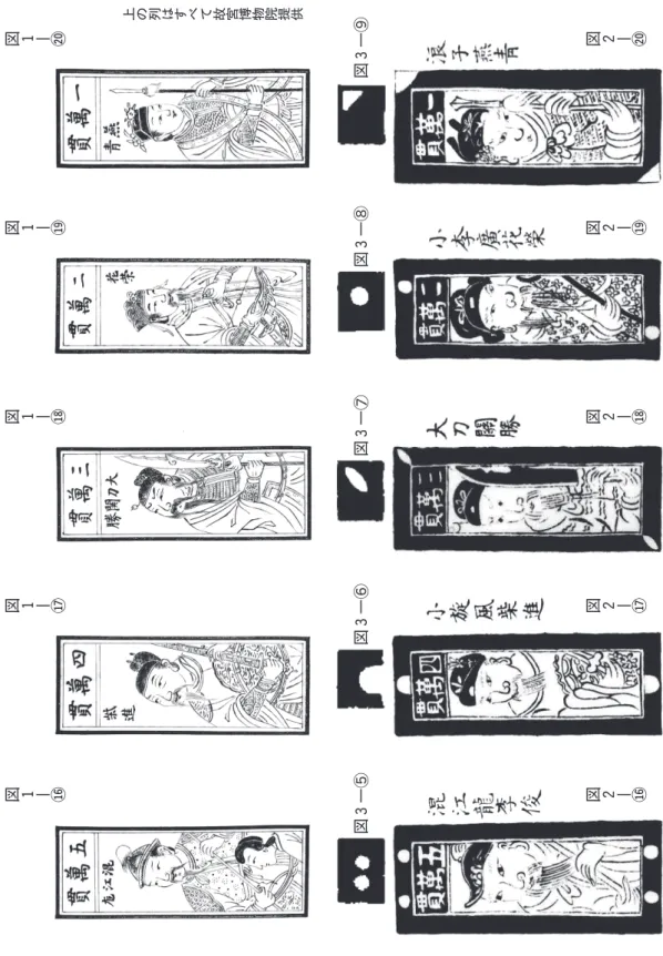 図 ２ ｜図 １ ｜図 ２ ｜図 １ ｜図 ２ ｜図 １ ｜図 １ ｜図 ２ ｜図 ２ ｜図 １ ｜上 の 列 は す べ て 故 宮 博 物 院 提 供図３―⑨図３―⑧図３―⑦図３―⑥ 図３―⑤
