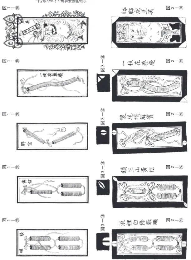 図 ２ ｜図 １ ｜図 ２ ｜図 １ ｜図 ２ ｜図 １ ｜図 １ ｜図 ２ ｜図 ２ ｜図 １ ｜上 の 列 は す べ て 故 宮 博 物 院 提 供図３―図３―図３― 図３―