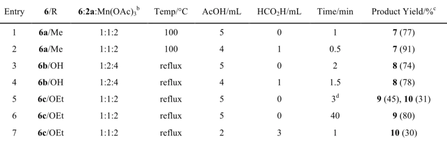 Table 3. Mn(III)-Based Reaction of Other  β -Dicarbonyl Compounds 6a–c with 1,1-Diphenylethene (2a) a