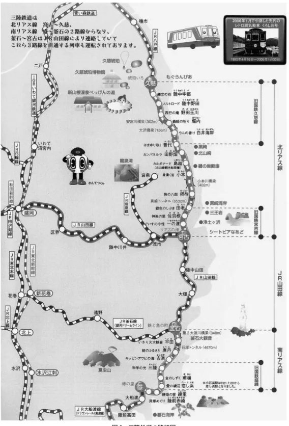 図 2 三陸鉄道の路線図 出所：三陸鉄道資料。
