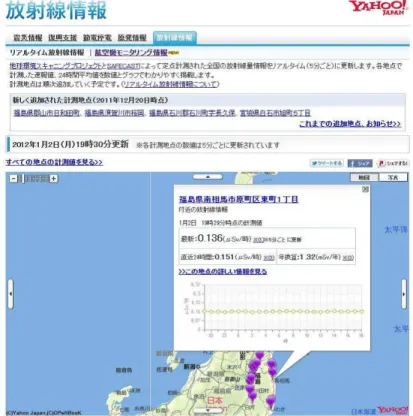 図 1.8: Yahoo!JAPAN 放射線情報（HP より引用） まず、最初に要因（ 1 ）はどうしても放射線を学ぶ上で避けて通れないものである。例えば、な ぜ放射線が発生するのか理解するのに、 「原子核が崩壊する」という答えを知ったところで、そも そも原子核という言葉を知らなければ、理解はあやふやなものになってしまう。 次に要因（ 2 ）は、放射線は人間の目では見ることはできないが、当然ながらその実体は存在す る。ただし、その実体を知ろうとすれば、その実体は α 線はヘリウムの原子核、 β 線は電子、 