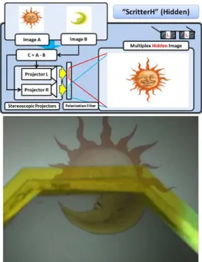 Figure 3: Testing charts for hidden imagery. Normal (top-left