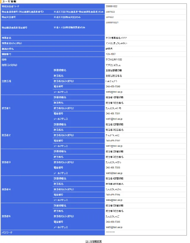 図  7-8  ユーザ情報詳細画面 