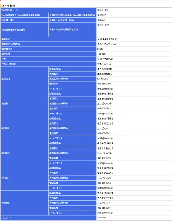 図  7-10  ユーザ情報変更確認画面 