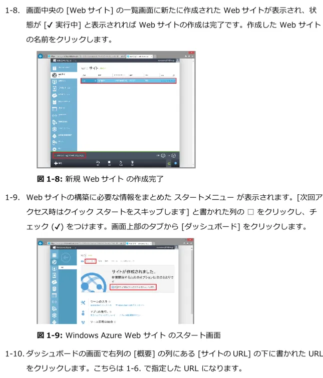 図 1-9: Windows Azure Web サイト のスタート画面 