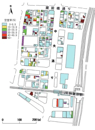 図 4  秋葉原地区における雑居ビルの空室率（2006年） 資料：現地調査，2,500分の1地形図。図3  秋葉原地区における路線地価（2006年）資料：『財産評価基準書 路線価図』（2006年），「2,500分の1地形図」。 02468101214         - 499  500-999 1000-14991500-19992000-24992500-29993000-3499 4000-4499 4500-4999路線価（千円/㎡） 図 5  秋葉原地区における業種別・地価額別の店舗数（占有ビル：