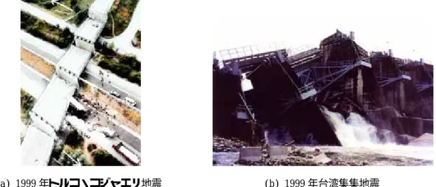 図 1.1.10  トルコ・コジャエリ地震および台湾集集地震における地表地震断層による被害  2004 年のスマトラ島沖地震・津波は過去一世紀を通じて最大の自然災害となった。スマトラ島沖地震 はマグニチュード 9.2 の海溝型地震であり、津波がインドネシア、タイ、スリランカ、インドを襲い、犠 牲者数は 20 万人以上となった ７） 。被災した沿岸部の人口が増加していることおよび再現期間は数百年で あるため津波の脅威に関する記憶が風化しており、災害経験の伝承がなされていなかったことが死者数を 増加させた要因と