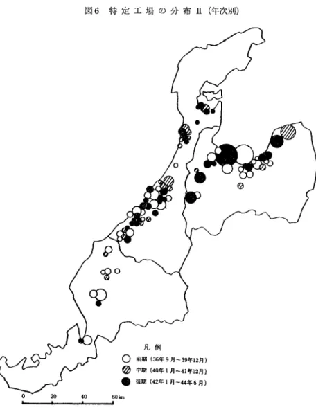 図 6 特 定 工 場 の 分 布 Ⅱ （ 年 次 別 ） ℃。 函 4 診9 0 夕 ､ 需○ ？ ９１４３４４ −一一月月月９１１例癖呼癖くくく凡期期期前中後○⑫● 年12月） 年12月） 年6月） O ‐ 2 0 4 0 6 c − p