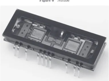 Figure 6　Nutube