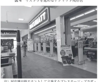 図 4　リストラを進めるナクマット残存店 注） 同店舗が核テナントして立地するプレステージ・プラザ・ ショッピング・モールはゴン・ロード（Ngong　Road） 沿いに 2003 年に建設されたナイロビ最初の近代的ショッ ピングモールであり，核テナント以外に 64 の専門店が入 居している。核テナントの店内は閑散とし，店内の電気も 一部消され，従業員も食品部門以外にはあまりいない状況 であった。 図 5　ウォルマート傘下マスマートがケニアで展開するゲーム 注） ガーデンシティ・モールの 1 号店。狭い入口 