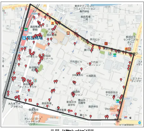 Fig. 11 Simulation area.