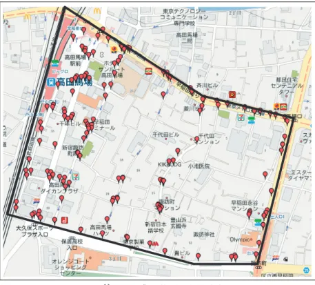 図 12 実装した CGI ページ Fig. 12 Implemented system using CGI.