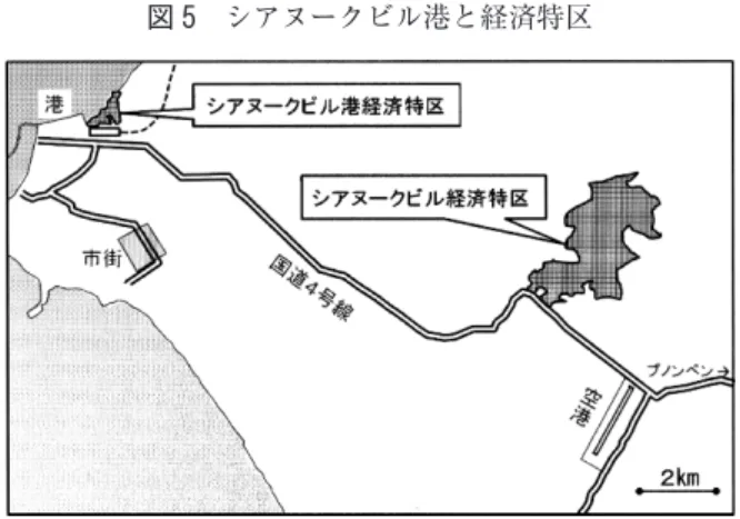図 5 シアヌークビル港と経済特区