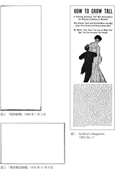 図 3　『東京朝日新聞』1910 年 11 月 9 日