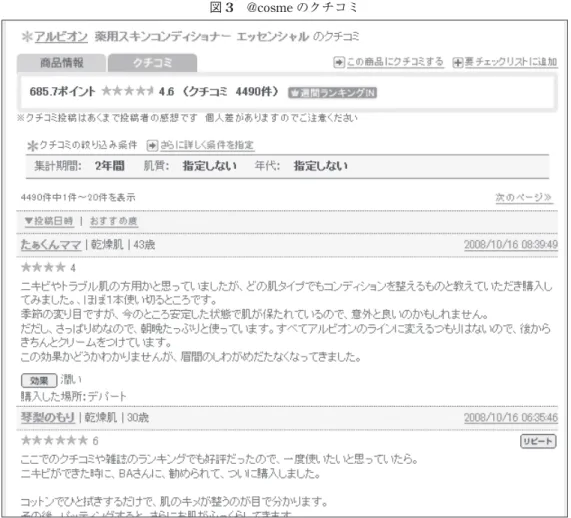 図 3 @cosme のクチコミ 4―3 化粧品業界  化粧品業界の 2007 年の市場規模はメーカーの出荷額ベースで 1 兆 5100 億円（経済産業省， 2008），小売時点での市場規模は 3 兆 4800 億円（週刊粧業，2008）となっており，1997 年 のピーク以来ほぼ横ばいの成熟市場である。  市場構造としては，2000 社以上のメーカーが参入しており，それゆえ主な新製品数だけ でも 2006 年には SKU 4） ベースでは 9000 以上となっている。この新製品数は音楽の楽曲数 や書籍のア