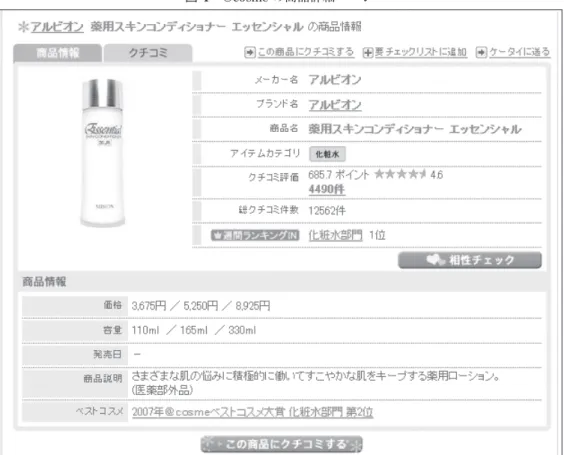 図 4 @cosme の商品詳細ページ ドラッグストア，ネットを含む通販が成長している一方，化粧品専門店，訪問販売，量販店 はそのシェアを下げている。 4―4 データセット  本研究では，2004 年 3 月から 2008 年 6 月までの 3 ヶ月ごとの PC 端末による @cosme の 商品詳細ページの月間 PV 数（閲覧数）データを分析対象とした 5） 。商品詳細ページとは， 図 4 のように，商品名，ブランド名，商品の写真，定価，容量，発売時期などが表示された ページである。このページには当該商品