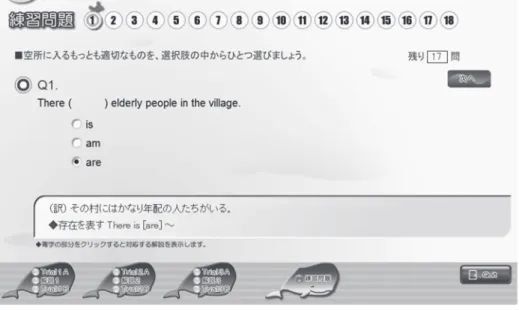 図 2 英文法コース・レベル別学習：レベル 2（201）の練習問題  書写といっても，何も考えずに英文をただ書き写すのでは学習効果は得られないため 1） ， クラスのレベルに応じて，何をポイントに書写を進めれば良いのかを繰り返し説明した。た とえば，基礎力が不足している学生であれば，主語と be 動詞の一致，動詞の時制といった 基本的な部分に目を向けさせた。対応が難しかったのは，英語力が比較的高い学生であった。 英語力が高い分，図 2 の Q1 ような易しい英文が出てくると，書写の効果に懐疑的になって しま
