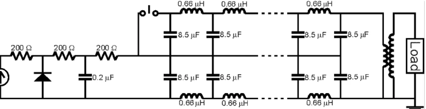 Fig. 1 shows the schematic diagram of a Blumlein type  pulse forming network (B-PFN) used in the present work