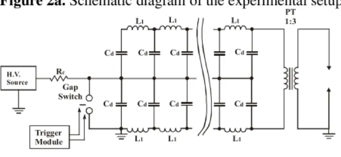 Figure 2b. The circuit of B-PFN with trigger module is  connecting to high voltage power supply