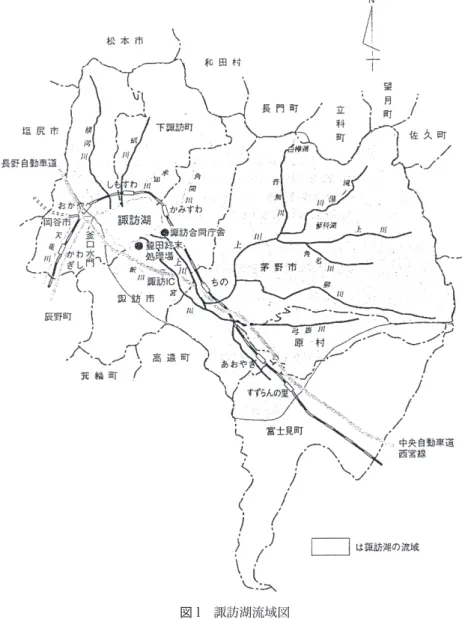 図 1 諏訪湖流域図