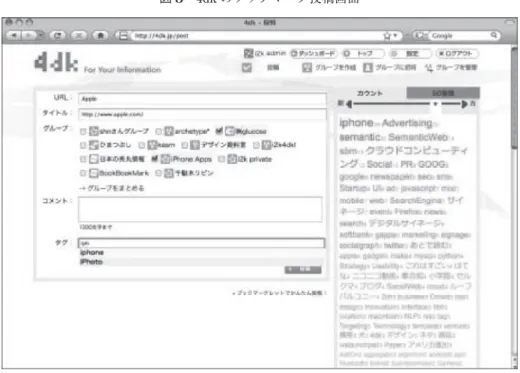 図 3 4dk のブックマーク投稿画面