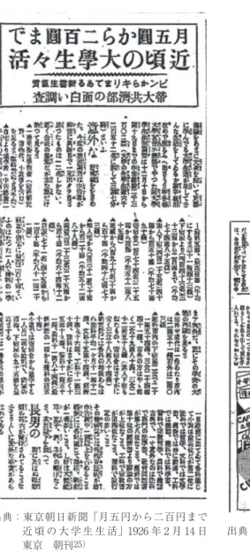 表 3　1925 年（大正 14 年）時の帝国大学の学生調査 全学生数 6252 名 回答総数 2302 票 自宅通学 下宿屋 素人下宿 寄宿舎 親戚から 知人宅から 間借 貸家 不明 人数 607 446 425 274 196 132 123 71 28 学責金／月 （家賃・研究 費・書物代・ 小 遣 い を 含 む） 100円5～ 33～ 200円 44～ 150 円 25～ 150 円 10～ 110 円 10～ 120 円 25～ 110 円 45～ 210 円 平均 31円 43銭 74円85銭