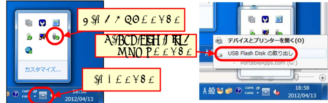図 4 USB メモリの取り出し