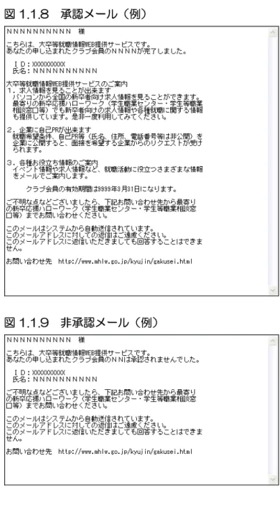 図 1.1.8  承認メール（例） 