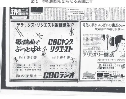 図 1　番組開始を知らせる新聞広告 　出典：1 年 10 月 2 日　中日新聞 「CBC ヤングリクエスト」は，1 年 10 月の番組改編時に，この空白の時間帯を利用した もので，CBC 専属のベテランアナウンサー  名がそれぞれの曜日ごとに担当するという方 法で，リクエストによる音楽番組をスタートさせたものである。放送時間は深夜 12 時 20 分 から 1 時 0 分までで，12 時から 12 時 20 分までの番組は，「プレイボーイクラブ」という 集英社提供の若者向けの番組であった ） 。図 1 は番