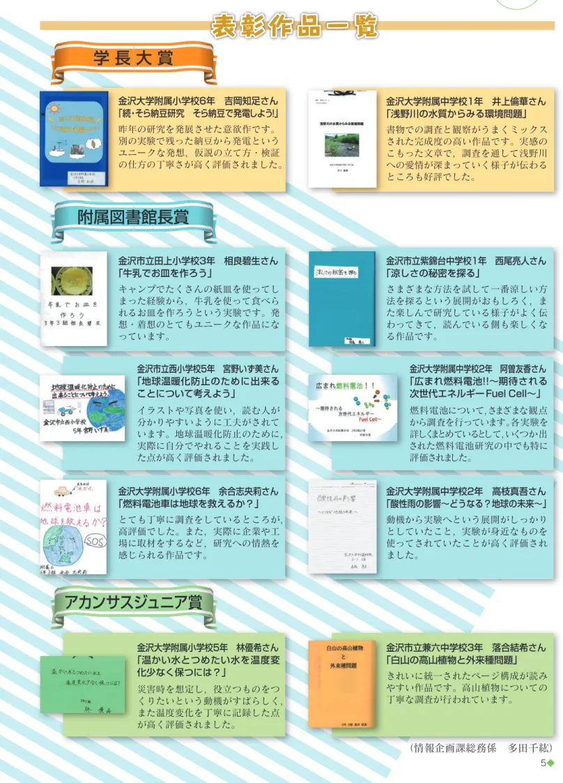 表 彰 作 品 一 覧表 彰 作 品 一 覧表 彰 作 品 一 覧表 彰 作 品 一 覧 学 長 大 賞 附属図書館長賞 アカンサスジュニア賞 金沢大学附属小学校6年 吉岡知足さん 「続・そら納豆研究 そら納豆で発電しよう！」昨年の研究を発展させた意欲作です。別の実験で残った納豆から発電というユニークな発想，仮説の立て方・検証 の仕方の丁寧さが高く評価されました。 金沢大学附属中学校1年 井上倫華さん「浅野川の水質からみる環境問題」 書物での調査と観察がうまくミックスされた完成度の高い作品です。実感のこもっ