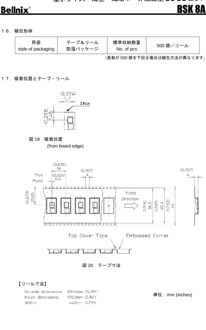 図 20  テープ寸法 