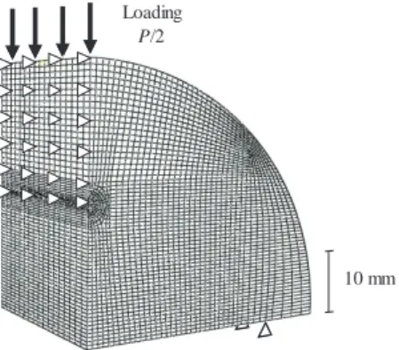 Fig. 4. Mesh design, boundary condition and loading configuration for simulating SCB specimen