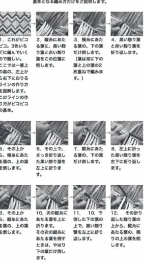 図 1　ナツによる「ピコピコの編み方」 38） つある伝統をそれが失われる前に記録しようとしてきた。ウェブサイトの記事からもその点 を伺うことができ，例えば，マットの編み方はとりわけ詳細に記録されており，スケッチや，写真と解説によって編み方が一つ一つ丁寧に説明されている［図 1 参照］。生活研究家としてのナツの真骨頂はこの詳細な記録であることは強調し過ぎることはないだろう。こうした記録は，ツバルの伝統，慣習，物質文化についての貴重な一次資料である。さらに，ナツにとって記録を残すことは自分の研究のみならず，ツ