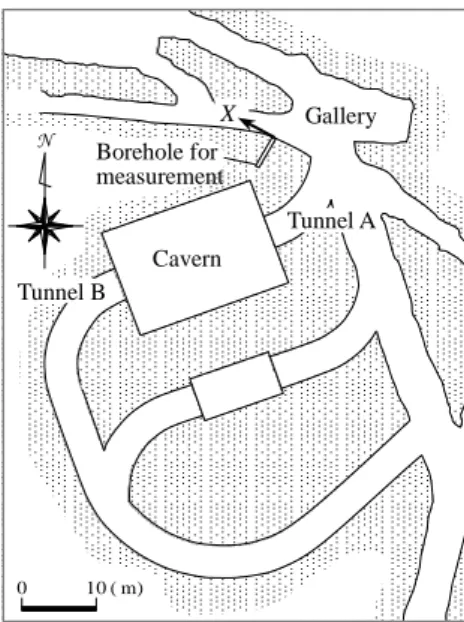 Figure 14. Location of borehole for measurement and  cavern in the plan view of measurement site in Kamioka  Mine
