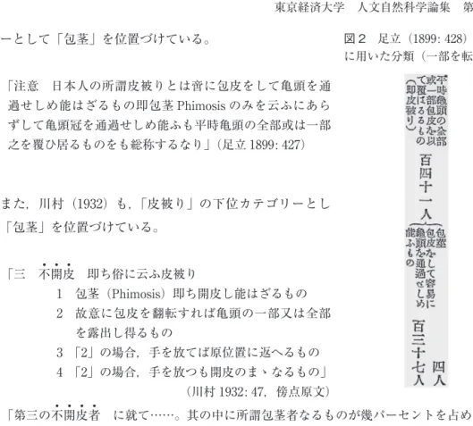 図 2　足立（1899: 428）が調査 に用いた分類（一部を転載）リーとして「包茎」を位置づけている。 「注意　日本人の所謂皮被りとは啻に包皮をして亀頭を通 過せしめ能はざるもの即包茎 Phimosis のみを云ふにあら ずして亀頭冠を通過せしめ能ふも平時亀頭の全部或は一部 之を覆ひ居るものをも総称するなり」（足立 1899: 427） 　また，川村（1932）も，「皮被り」の下位カテゴリーとし て「包茎」を位置づけている。 「三　不開皮444 　即ち俗に云ふ皮被り 　　　　1　包茎（Phimosis）即