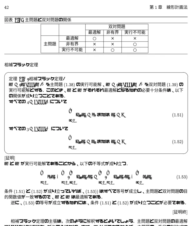 図表 1.23 主問題と双対問題の関係 双対問題 最適解 非有界 実行不可能 主問題 最適解 ○ × ×非有界××○ 実行不可能 × ○ ○ 相補スラック定理 定理 1.2 (相補スラック定理) x ∗ = (x ∗ 1 , 