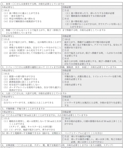 表 2 日常生活動作能力の各項目 １．食事：〇〇さんは食事をする時、介助を必要としていますか 介助必要なし 介助必要 □ 10 点 （１）食べ物を口に運ぶことができる （２）一食を完食する （３）所定の時間内に食べ終わる （４）自分で補助器具の装脱着ができる □ 5 点 （１）食べ物を切ったり、砕いたりする介助が必要（２）補助器具の装脱着をする介助が必要□ 0 点（１）食べ物を流し込む （２）口を開けることはできるが、手でスプーンを用いるこ とができない ２．移動：〇〇さんはベット上で起き上がり、椅子（車椅