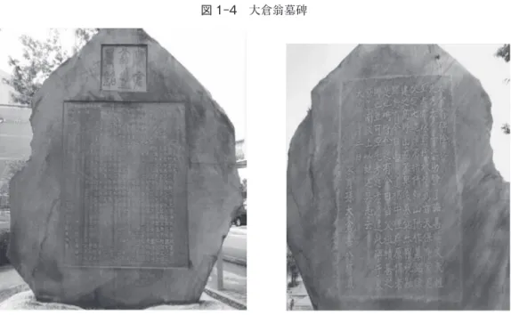 図 1-4　大倉翁墓碑 　（注）大倉集古館から新発田駅前公園に移築された墓碑。左は前面の墓銘，右は後面の碑陰記。墓碑に はもちろん資料 1-3，1-4 のような句読点，返点はない。野澤伸子氏提供。 図 1-5　新発田駅前公園の一群の大倉喜八郎記念物 　（注）手前が喜八郎の顕彰碑，左奥が狂歌碑，真中が胸像，右奥が移築された墓 碑。後方の建物は新潟県立新発田病院。内本隆氏提供。