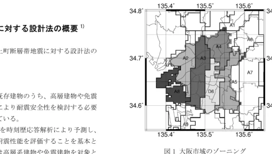 図 1 大阪市域のゾーニング