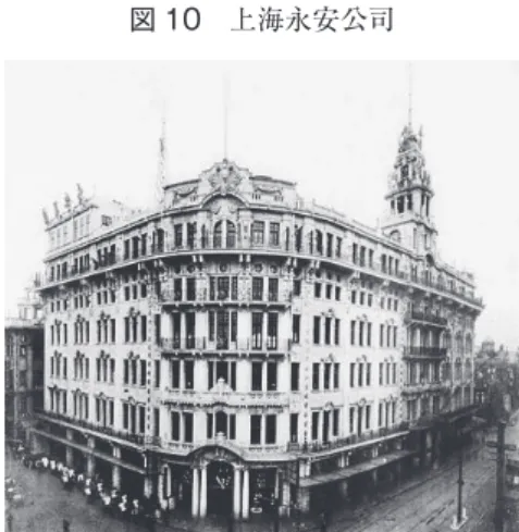 図 9　松屋銀座店 図 10　上海永安公司 上 7 階の松屋銀座店が開業し（図 9），1935 年に改装された日本橋三越は，地下 2 階地上 7階で 51 万平方メートルの大規模な建築となった。その内部には，ソウルの日系デパートにもみられたような娯楽場・社交場としての諸施設が備えられ，それは欧米のデパートとは異なる日本的な大衆文化を象徴していた。施設の内容は，大食堂，劇場，画廊，遊園地，動物園など多岐にわたり，大人から子供まで年齢を問わず楽しめる場所だった29）。このようなデパートの誕生は，日本の大都市にお